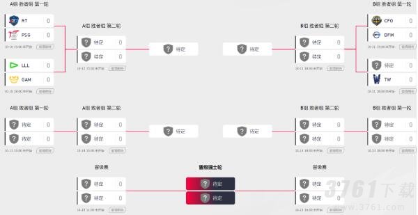 英雄联盟s13全球总决赛对阵表-s13全球总决赛队伍抽签结果一览