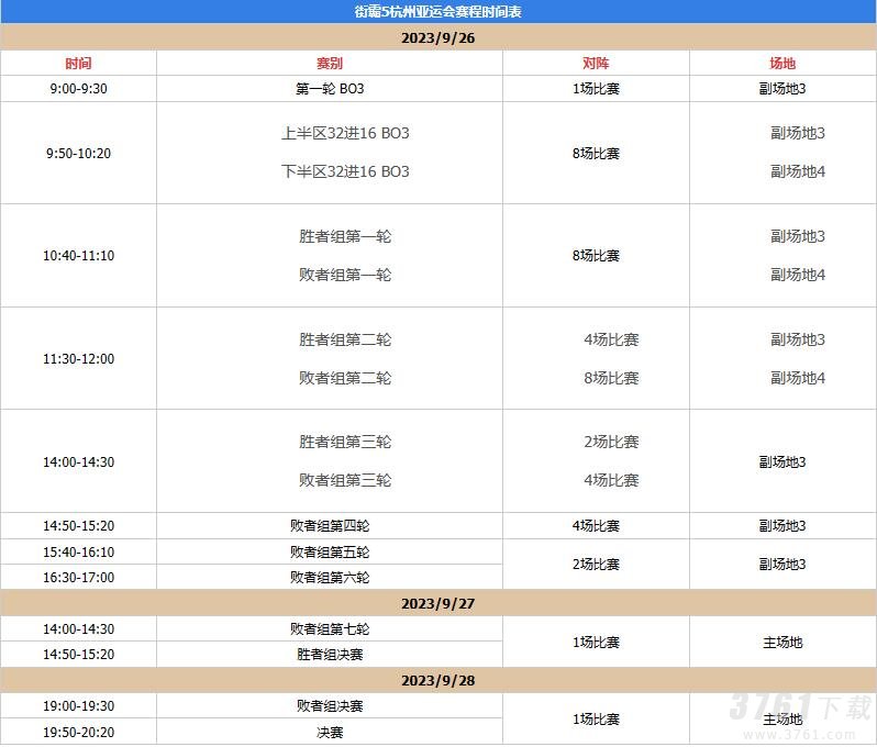 2023杭州电竞比赛日程-亚运会电竞比赛日程汇总