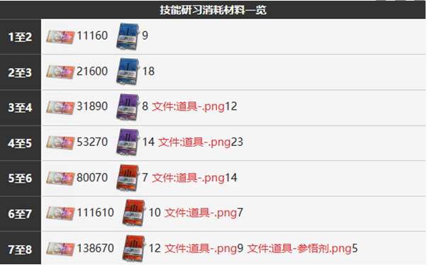 8008幸福宝官网隐藏入口教育荒原角色怎么样-8008幸福宝官网隐藏入口教育荒原角色介绍
