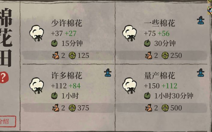 江南百景图棉花铺有什么用