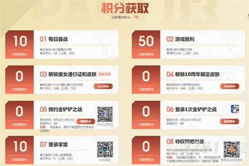 英雄联盟,宝箱,技巧