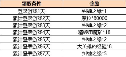 原神,2.1版本,更新公告