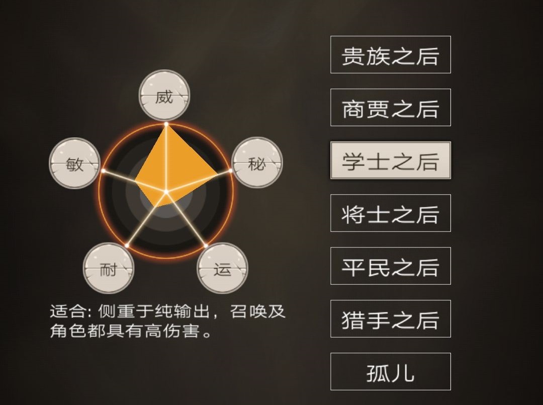 不朽之旅学士之后怎么样