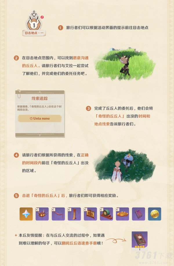 原神,奇怪的丘丘人,位置分享