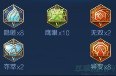 王者荣耀2024李元芳出装铭文推荐