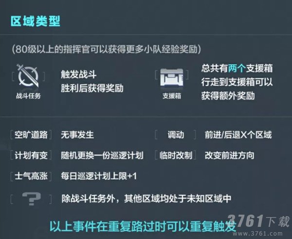 战双帕弥什维系者行动如何玩-无垠游戏网