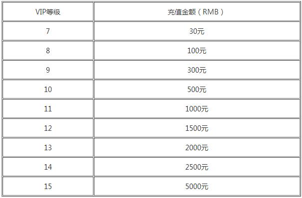 钢之炼金术师