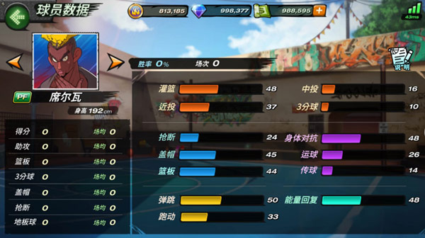 潮人篮球手游新手球员怎么选择好