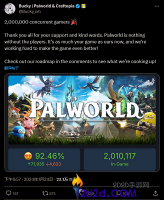 《幻兽帕鲁》在线人数破2百万：感谢玩家支持，庆祝狂欢正酣！