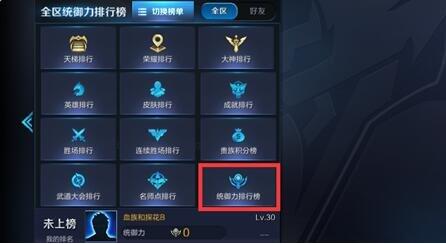 《王者荣耀》王者荣耀统御力计算方法,王者荣耀五军对决统御力怎么算的