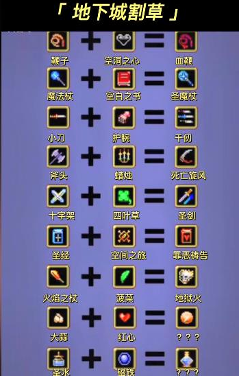 地下城割草破解版