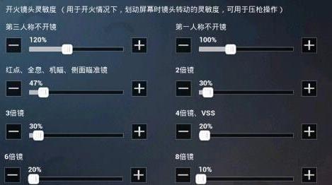 和平精英2020难言灵敏度怎么设置