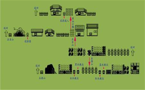 英雄坛说新手开局攻略(英雄坛说详细攻略)