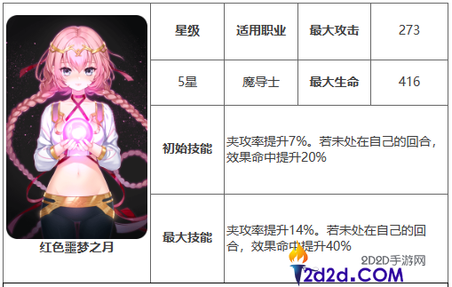 《第七史诗》红色噩梦之月有什么效果-红色噩梦之月神器效果介绍