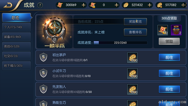 阿拉德之怒手游上士版