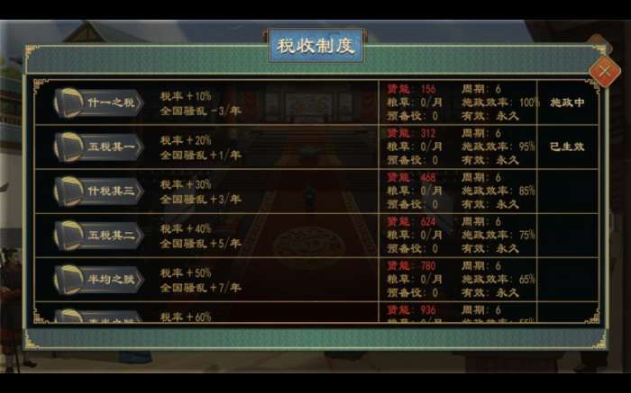 大周列国志粮草不够怎么办