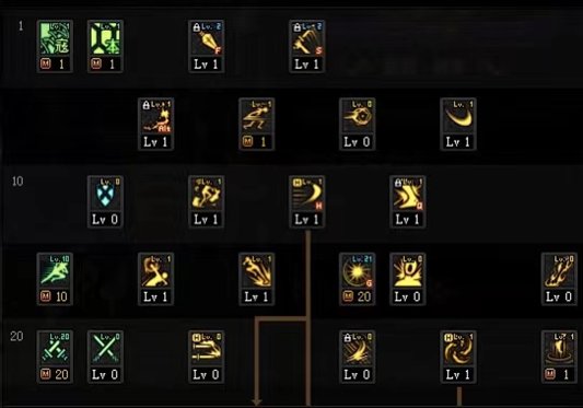 DNF刺客如何加点