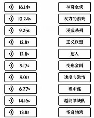 文字进化高燃神曲连上配乐与影视怎么过关