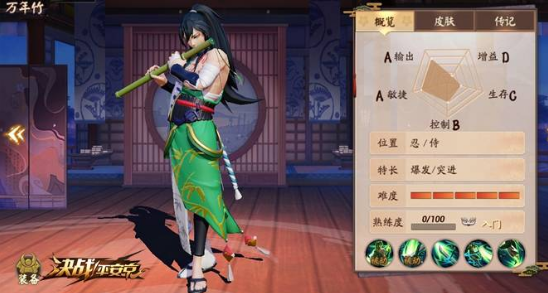 《决战平安京》万年竹六神装出装顺序,决战平安京万年竹怎么出装