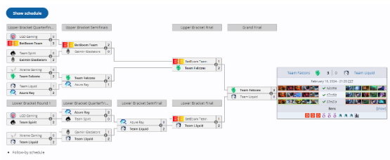 《DOTA2》BB迪拜别墅杯