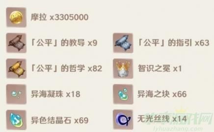 原神娜维娅天赋材料有什么-原神娜维娅天赋材料一览