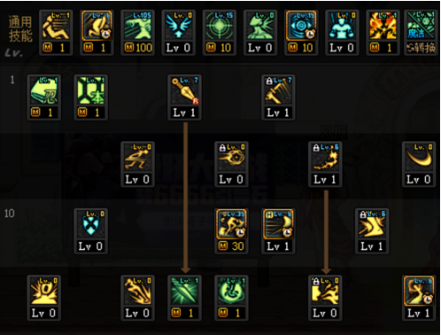 DNF忍者怎么加点