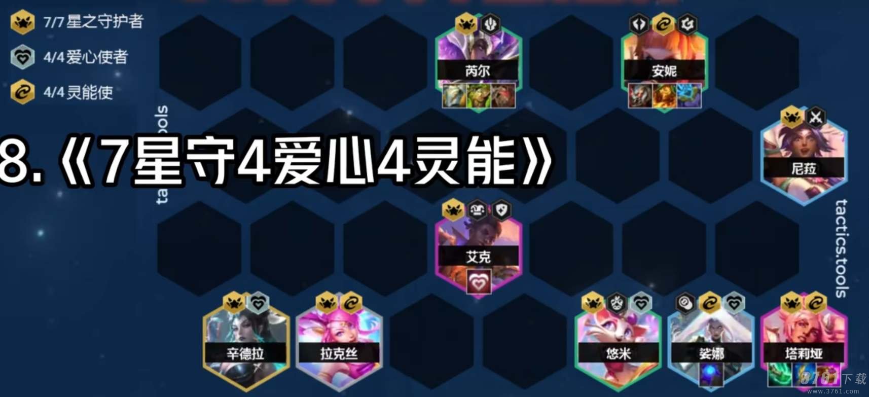 云顶之弈,s8星之守护者,阵容搭配