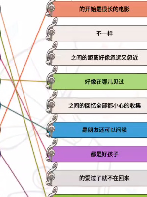 超脑神探歌曲挑战我们怎么过