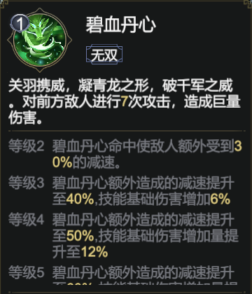 极无双2关羽怎么样