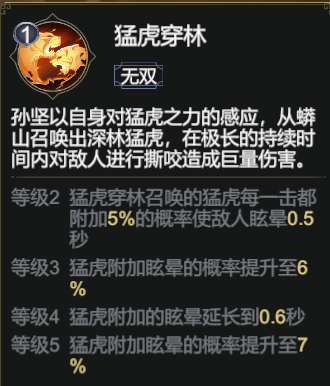 极无双2关羽怎么样