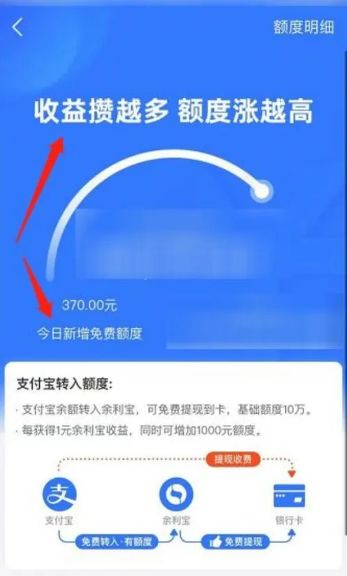 支付宝提现额度怎么提升