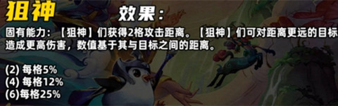 金铲铲之战S11狙神羁绊效果是什么