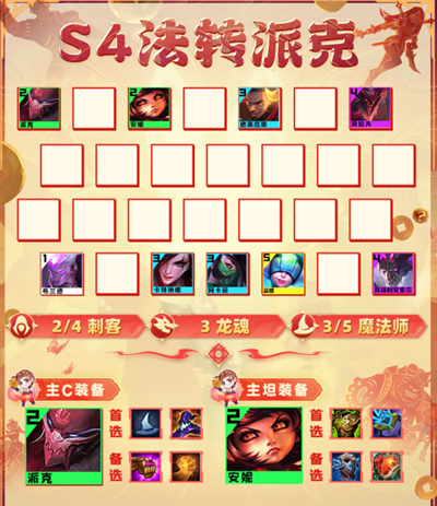 金铲铲之战法转派克阵容怎么搭配