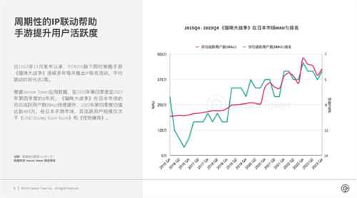推动全球国际化产业合作