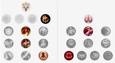 英雄联盟佐伊出装(2021佐伊出装顺序 新版本佐伊出装大全)