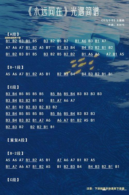 光遇简谱大全流行歌曲最新-光遇简谱大全流行歌曲2024最新