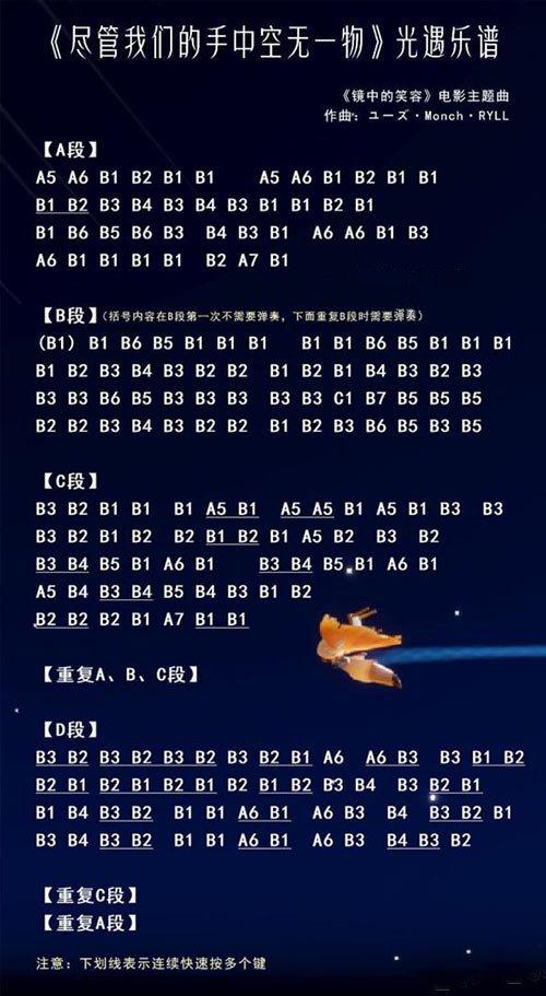 光遇简谱大全流行歌曲最新