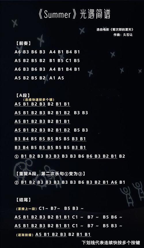 光遇简谱大全流行歌曲最新