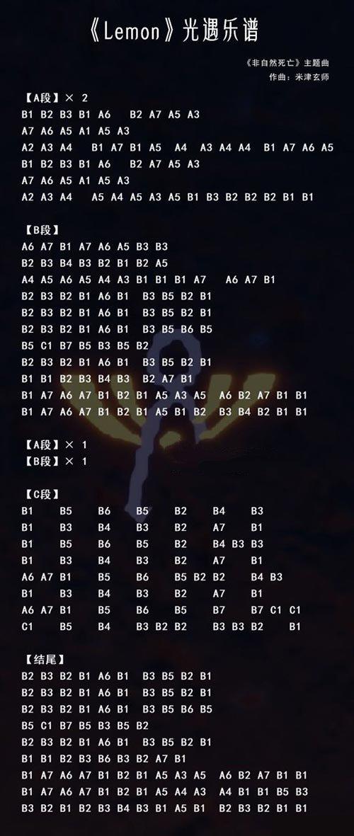 光遇简谱大全流行歌曲最新