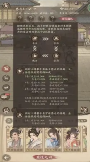 这城有良田僚属阵容怎么搭配-这城有良田僚属搭配阵容建议2024