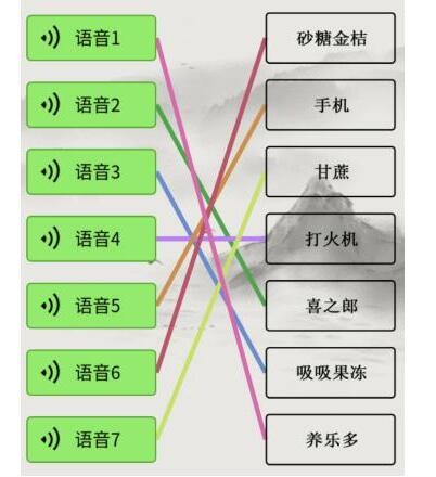 文字的世界连接某地区谐音方言怎么过