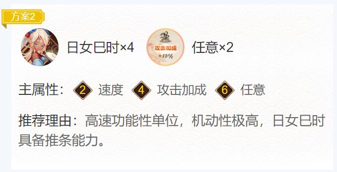 阴阳师初翎山风御魂怎么搭配