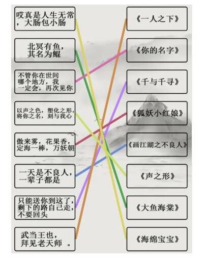 文字的世界看句连名怎么过