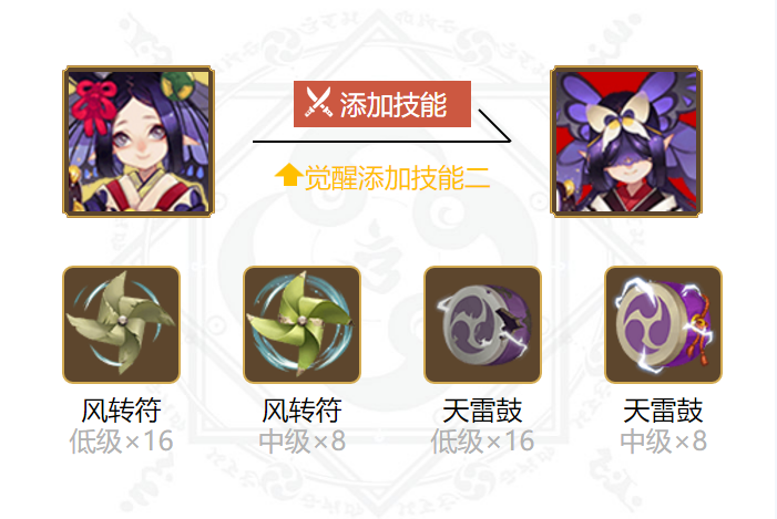 阴阳师蝴蝶精御魂怎么搭配