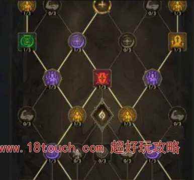 塔瑞斯世界游侠狩猎配装攻略