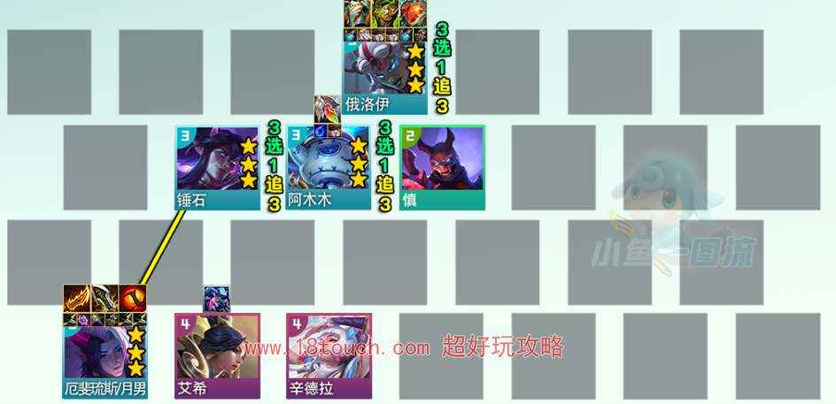 云顶之弈s11厄斐琉斯阵容攻略