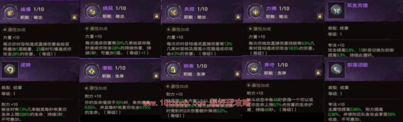 塔瑞斯世界蛮斗士铭文纹章加点攻略