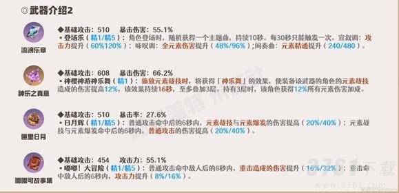 原神,3.3,流浪者武器推荐