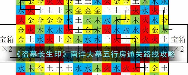 《盗墓长生印》南洋大墓五行房通关路线攻略-盗墓长生印南洋大墓五行房通关路线是什么