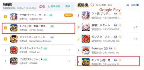 小游戏收入喜破200亿大关